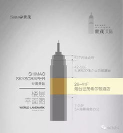金茂裝飾精品案例解析 煙臺世茂希爾頓酒店的卓越設(shè)計(jì)與酒店管理協(xié)同之道